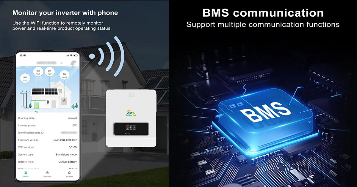 solar-inverter-technology-bms-wifi-solar-inverter-prices