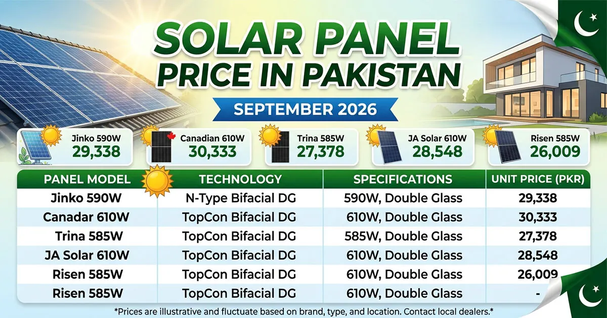 Solar-Panel-Price-in-Pakistan